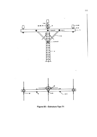 111
Figura 85 – Estrutura Tipo T1
 