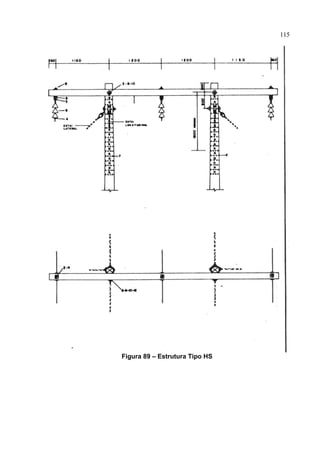 115
Figura 89 – Estrutura Tipo HS
 