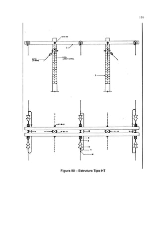 116
Figura 90 – Estrutura Tipo HT
 