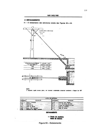 119
Figura 93 – Estaiamento
 