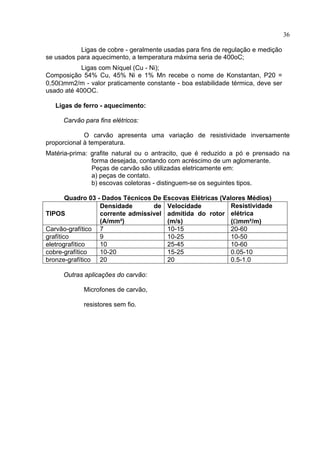 36
Ligas de cobre - geralmente usadas para fins de regulação e medição
se usados para aquecimento, a temperatura máxima seria de 400oC;
Ligas com Níquel (Cu - Ni);
Composição 54% Cu, 45% Ni e 1% Mn recebe o nome de Konstantan, P20 =
0,50Ωmm2/m - valor praticamente constante - boa estabilidade térmica, deve ser
usado até 400OC.
Ligas de ferro - aquecimento:
Carvão para fins elétricos:
O carvão apresenta uma variação de resistividade inversamente
proporcional à temperatura.
Matéria-prima: grafite natural ou o antracito, que é reduzido a pó e prensado na
forma desejada, contando com acréscimo de um aglomerante.
Peças de carvão são utilizadas eletricamente em:
a) peças de contato.
b) escovas coletoras - distinguem-se os seguintes tipos.
Quadro 03 - Dados Técnicos De Escovas Elétricas (Valores Médios)
TIPOS
Densidade de
corrente admissível
(A/mm²)
Velocidade
admitida do rotor
(m/s)
Resistividade
elétrica
(Ωmm²/m)
Carvão-grafítico 7 10-15 20-60
grafítico 9 10-25 10-50
eletrografítico 10 25-45 10-60
cobre-grafítico 10-20 15-25 0.05-10
bronze-grafítico 20 20 0.5-1.0
Outras aplicações do carvão:
Microfones de carvão,
resistores sem fio.
 