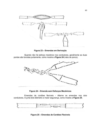 40
Figura 23 – Emendas em Derivação
Quando não há esforço mecânico nos condutores, geralmente as duas
pontas são torcidas juntamente, como mostra a Figura 24 (rabo de porco).
Figura 24 – Emenda sem Esforços Mecânicos
Emendas de cordões flexíveis - Alterne as emendas nos dois
condutores. A junta terá diâmetro e maior segurança, como mostra a Figura 25.
Figura 25 – Emendas de Cordões Flexíveis
 