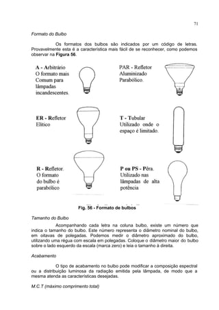 71
Formato do Bulbo
Os formatos dos bulbos são indicados por um código de letras.
Provavelmente esta é a característica mais fácil de se reconhecer, como podemos
observar na Figura 56.
Fig. 56 - Formato de bulbos
Tamanho do Bulbo
Acompanhando cada letra na coluna bulbo, existe um número que
indica o tamanho do bulbo. Este número representa o diâmetro nominal do bulbo,
em oitavas de polegadas. Podemos medir o diâmetro aproximado do bulbo,
utilizando uma régua com escala em polegadas. Coloque o diâmetro maior do bulbo
sobre o lado esquerdo da escala (marca zero) e leia o tamanho à direita.
Acabamento
O tipo de acabamento no bulbo pode modificar a composição espectral
ou a distribuição luminosa da radiação emitida pela lâmpada, de modo que a
mesma atenda as características desejadas.
M.C.T (máximo comprimento total)
 