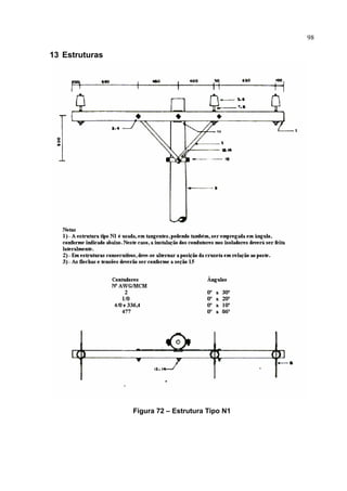 98
13 Estruturas
Figura 72 – Estrutura Tipo N1
 
