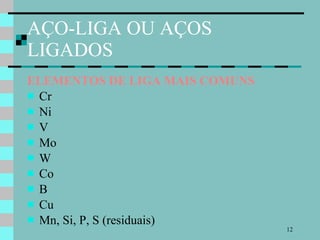 AÇO-LIGA OU AÇOS LIGADOS ELEMENTOS DE LIGA MAIS COMUNS Cr Ni V Mo W Co B Cu Mn, Si, P, S (residuais) 