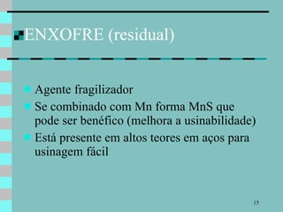 ENXOFRE (residual) Agente fragilizador Se combinado com Mn forma MnS que pode ser benéfico (melhora a usinabilidade) Está presente em altos teores em aços para usinagem fácil 