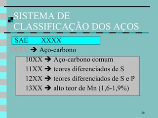 SISTEMA DE CLASSIFICAÇÃO DOS AÇOS SAE XXXX 1XXX    Aço-carbono 10XX    Aço-carbono comum 11XX    teores diferenciados de S 12XX    teores diferenciados de S e P 13XX    alto teor de Mn (1,6-1,9%) 
