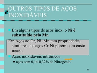 OUTROS TIPOS DE AÇOS INOXIDÁVEIS Em alguns tipos de aços inox  o  Ni é substituído pelo Mn Ex: Aços ao Cr, Ni, Mn tem propriedades similares aos aços Cr-Ni porém com custo menor Aços inoxidáveis nitrônicos  aços com 0,14-0,32% de Nitrogênio 