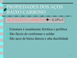 PROPIEDADES DOS AÇOS BAIXO CARBONO AÇO BAIXO CARBONO    < 0,18% C Estrutura é usualmente ferrítica e perlítica São fáceis de conformar e soldar São aços de baixa dureza e alta ductilidade 