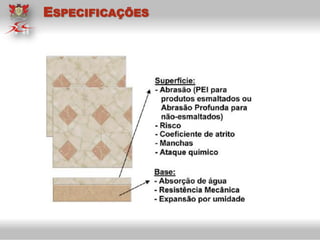 ESPECIFICAÇÕES
 