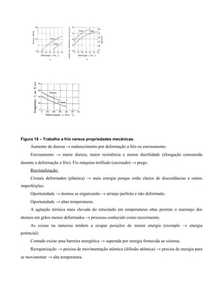 Figura 18 – Trabalho a frio versus propriedades mecânicas.
     Aumento de dureza → endurecimento por deformação a frio ou encruamento.
     Encruamento → maior dureza, maior resistência e menor ductilidade (elongação consumida
durante a deformação a frio). Fio máquina trefilado (encruado) → prego.
     Recristalização:
     Cristais deformados (plástica) → mais energia porque estão cheios de discordâncias e outras
imperfeições.
     Oportunidade → átomos se organizarão → arranjo perfeito e não deformado.
     Oportunidade → altas temperaturas.
     A agitação térmica mais elevada do reticulado em temperaturas altas permite o rearranjo dos
átomos em grãos menos deformados → processo conhecido como recozimento.
     As coisas na natureza tendem a ocupar posições de menor energia (exemplo → energia
potencial).
     Contudo existe uma barreira energética → superada por energia fornecida ao sistema.
     Reorganização → precisa de movimentação atômica (difusão atômica) → precisa de energia para
se movimentar → alta temperatura.
 