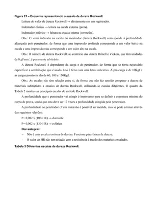 Figura 21 – Esquema representando o ensaio de dureza Rockwell.
     Leitura do valor de dureza Rockwell → diretamente em um registrador.
     Indentador cônico → leitura na escala externa (preta).
     Indentador esférico → leitura na escala interna (vermelha).
     Obs.: O valor indicado na escala do mostrador (dureza Rockwell) corresponde à profundidade
alcançada pelo penetrador, de forma que uma impressão profunda corresponde a um valor baixo na
escala e uma impressão rasa corresponde a um valor alto na escala.
     Obs.: O número de dureza Rockwell, ao contrário das dureza Brinell e Vickers, que têm unidades
de Kgf/mm2, é puramente arbitrário.
     A dureza Rockwell é dependente da carga e do penetrador, de forma que se torna necessário
especificar a combinação que é usada. Isto é feito com uma letra indicativa. A pré-carga é de 10Kgf e
as cargas possíveis são de 60, 100 e 150Kgf.
     Obs.: As escalas não têm relação entre si, de forma que não faz sentido comparar a dureza de
materiais submetidos a ensaios de dureza Rockwell, utilizando-se escalas diferentes. O quadro da
Tabela 2 mostras as principais escalas do método Rockwell.
     A profundidade que o penetrador vai atingir é importante para se definir a espessura mínima do
corpo de prova, sendo que esta deve ser 17 vezes a profundidade atingida pelo penetrador.
     A profundidade do penetrador (P em mm) não é possível ser medida, mas se pode estimar através
das seguintes relações:
     P= 0,002 x (100-HR) → diamante
     P= 0,002 x (130-HR) → esférico
     Desvantagens:
      -   Não é uma escala contínua de dureza. Funciona para faixas de dureza.
      -   O valor de HR não tem relação com a resistência à tração dos materiais ensaiados.

Tabela 3 Diferentes escalas de dureza Rockwell.
 