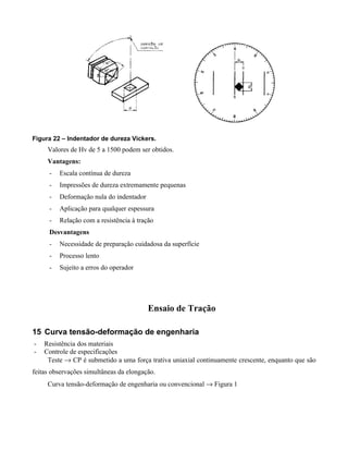 Figura 22 – Indentador de dureza Vickers.
     Valores de Hv de 5 a 1500 podem ser obtidos.
     Vantagens:
      -   Escala contínua de dureza
      -   Impressões de dureza extremamente pequenas
      -   Deformação nula do indentador
      -   Aplicação para qualquer espessura
      -   Relação com a resistência à tração
      Desvantagens
      -   Necessidade de preparação cuidadosa da superfície
      -   Processo lento
      -   Sujeito a erros do operador




                                          Ensaio de Tração

15 Curva tensão-deformação de engenharia
-   Resistência dos materiais
-   Controle de especificações
     Teste → CP é submetido a uma força trativa uniaxial continuamente crescente, enquanto que são
feitas observações simultâneas da elongação.
     Curva tensão-deformação de engenharia ou convencional → Figura 1
 
