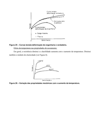 Figura 25 – Curvas tensão-deformação de engenharia e verdadeira.
     Efeito da temperatura nas propriedades de escoamento:
     Em geral, a resistência diminui e a ductilidade aumenta com o aumento da temperatura. Diminui
também o módulo de elasticidade (ver Figura 4).




Figura 26 – Variação das propriedades mecânicas com o aumento da temperatura.
 