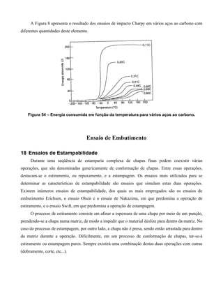 A Figura 8 apresenta o resultado dos ensaios de impacto Charpy em vários aços ao carbono com
diferentes quantidades deste elemento.




    Figura 54 – Energia consumida em função da temperatura para vários aços ao carbono.




                                     Ensaio de Embutimento

18 Ensaios de Estampabilidade
     Durante uma seqüência de estamparia complexa de chapas finas podem coexistir várias
operações, que são denominadas genericamente de conformação de chapas. Entre essas operações,
destacam-se o estiramento, ou repuxamento, e a estampagem. Os ensaios mais utilizados para se
determinar as características de estampabilidade são ensaios que simulam estas duas operações.
Existem inúmeros ensaios de estampabilidade, dos quais os mais empregados são os ensaios de
embutimento Erichsen, o ensaio Olsen e o ensaio de Nakazima, em que predomina a operação de
estiramento, e o ensaio Swift, em que predomina a operação de estampagem.
     O processo de estiramento consiste em afinar a espessura de uma chapa por meio de um punção,
prendendo-se a chapa numa matriz, de modo a impedir que o material deslize para dentro da matriz. No
caso do processo de estampagem, por outro lado, a chapa não é presa, sendo então arrastada para dentro
da matriz durante a operação. Dificilmente, em um processo de conformação de chapas, ter-se-á
estiramento ou estampagem puros. Sempre existirá uma combinação destas duas operações com outras
(dobramento, corte, etc...).
 