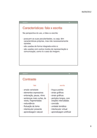 06/04/2012




28/02/2012                                              15




Características: fala x escrita
Na perspectiva do uso, a fala e a escrita:

• possuem as suas peculiaridades, ou seja, têm
  características próprias, mas não necessariamente
  opostas.
• são usadas de forma integrada entre si.
• são usadas com outros modos de representação e
  comunicação, como é o caso da imagem.




28/02/2012                                              16




Contraste
              fala                            escrita

• ampla variedade               • língua padrão
• elementos expressivos         • sinais gráficos
• entonação, pausa, ritmo       • sinais gráficos
• sentenças mais curtas, às     • períodos longos, com
    vezes, fragmentadas             orações intercaladas
•   redundância                 •   concisão
•   flutuação de tema           •   unidade temática
•   interlocutor presente       •   interlocutor virtual
•   aprendizagem natural        •   aprendizagem artificial




                                                                      8
 