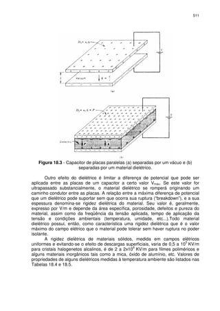 511
Figura 18.3 - Capacitor de placas paralelas (a) separadas por um vácuo e (b)
separadas por um material dielétrico.
Outro efeito do dielétrico é limitar a diferença de potencial que pode ser
aplicada entre as placas de um capacitor a certo valor Vmáx. Se este valor for
ultrapassado substancialmente, o material dielétrico se romperá originando um
caminho condutor entre as placas. A relação entre a máxima diferença de potencial
que um dielétrico pode suportar sem que ocorra sua ruptura (“breakdown”), e a sua
espessura denomina-se rigidez dielétrica do material. Seu valor é, geralmente,
expresso por V/m e depende da área específica, porosidade, defeitos e pureza do
material, assim como da freqüência da tensão aplicada, tempo de aplicação da
tensão e condições ambientais (temperatura, umidade, etc...).Todo material
dielétrico possui, então, como característica uma rigidez dielétrica que é o valor
máximo do campo elétrico que o material pode tolerar sem haver ruptura no poder
isolante.
A rigidez dielétrica de materiais sólidos, medida em campos elétricos
uniformes e evitando-se o efeito de descargas superficiais, varia de 0,5 a 10
5
KV/m
para cristais halogenetos alcalinos, é de 2 a 2x10
6
KV/m para filmes poliméricos e
alguns materiais inorgânicos tais como a mica, óxido de alumínio, etc. Valores de
propriedades de alguns dielétricos medidas à temperatura ambiente são listados nas
Tabelas 18.4 e 18.5.
 