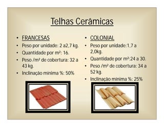 Telhas Cerâmicas
• FRANCESAS
• Peso por unidade: 2 a2,7 kg.
• Quantidade por m²: 16.
• Peso /m² de cobertura: 32 a
43 kg.
• Inclinação mínima %: 50%
• COLONIAL
• Peso por unidade:1,7 a
2,0kg.
• Quantidade por m²:24 a 30.
• Peso /m² de cobertura: 34 a
52 kg.
• Inclinação mínima %: 25%
 