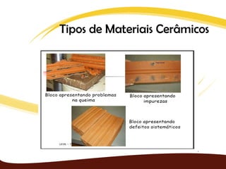 Tipos de Materiais Cerâmicos
 