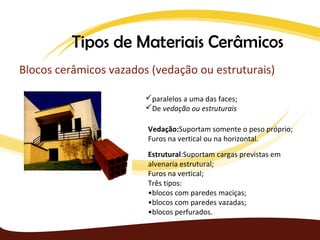 Tipos de Materiais Cerâmicos
Blocos cerâmicos vazados (vedação ou estruturais)

                        paralelos a uma das faces;
                        De vedação ou estruturais

                        Vedação:Suportam somente o peso próprio;
                        Furos na vertical ou na horizontal.
                        Estrutural:Suportam cargas previstas em
                        alvenaria estrutural;
                        Furos na vertical;
                        Três tipos:
                        •blocos com paredes maciças;
                        •blocos com paredes vazadas;
                        •blocos perfurados.
 