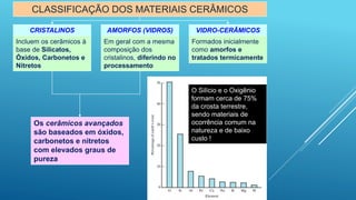 CLASSIFICAÇÃO DOS MATERIAIS CERÂMICOS
VIDRO-CERÂMICOS
CRISTALINOS AMORFOS (VIDROS)
Incluem os cerâmicos à
base de Silicatos,
Óxidos, Carbonetos e
Nitretos
Em geral com a mesma
composição dos
cristalinos, diferindo no
processamento
Formados inicialmente
como amorfos e
tratados termicamente
O Silício e o Oxigênio
formam cerca de 75%
da crosta terrestre,
sendo materiais de
ocorrência comum na
natureza e de baixo
custo !
Os cerâmicos avançados
são baseados em óxidos,
carbonetos e nitretos
com elevados graus de
pureza
 