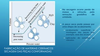 FABRICAÇÃO DE MATERIAIS CERÂMICOS
SECAGEM DAS PEÇAS CONFORMADAS
 Na secagem ocorre perda de
massa e retração pela
remoção gradativa de
umidade.
 A peça seca pode passar por
uma etapa de acabamento:
 acabamento superficial e
montagem das peças (por
exemplo, asas das xícaras).
 aplicação de esmaltes ou
vidrados.
 