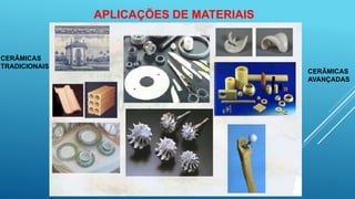 APLICAÇÕES DE MATERIAIS
CERÂMICAS
TRADICIONAIS
CERÂMICOS
R. Caram - 10
CERÂMICAS
AVANÇADAS
 