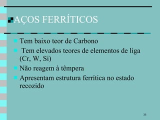 AÇOS FERRÍTICOS Tem baixo teor de Carbono Tem elevados teores de elementos de liga (Cr, W, Si) Não reagem à têmpera Apresentam estrutura ferrítica no estado recozido 