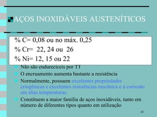 AÇOS INOXIDÁVEIS AUSTENÍTICOS % C= 0,08 ou no máx. 0,25  % Cr=  22, 24 ou  26 % Ni= 12, 15 ou 22 Não são endurecíceis por TT O encruamento aumenta bastante a resistência Normalmente, possuem  excelentes propriedades criogênicas e excelentes resistências mecânica e à corrosão em altas temperaturas. Constituem a maior família de aços inoxidáveis, tanto em número de diferentes tipos quanto em utilização 