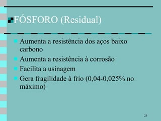 FÓSFORO (Residual) Aumenta a resistência dos aços baixo carbono Aumenta a resistência à corrosão Facilita a usinagem Gera fragilidade à frio (0,04-0,025% no máximo) 