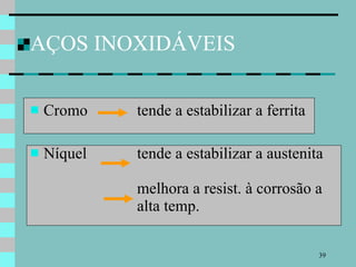 AÇOS INOXIDÁVEIS Cromo  tende a estabilizar a ferrita Níquel  tende a estabilizar a austenita melhora a resist. à corrosão a  alta temp. 