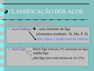 CLASSIFICAÇÃO DOS AÇOS QUANTO A COMPOSIÇÃO Aço-Carbono     - sem elemento de liga (elementos residuais:  Si, Mn, P, S) Alto, baixo e médio teor de carbono Aço-Liga   baixa liga  (máximo 5% elementos de liga)     média liga   alta liga  (teor total mínimo de 10-12%) 