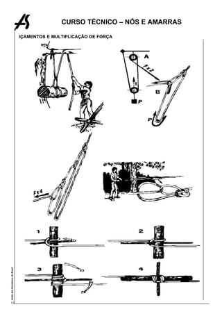 CURSO TÉCNICO – NÓS E AMARRAS

                                 IÇAMENTOS E MULTIPLICAÇÃO DE FORÇA
União dos Escoteiros do Brasil




13
 