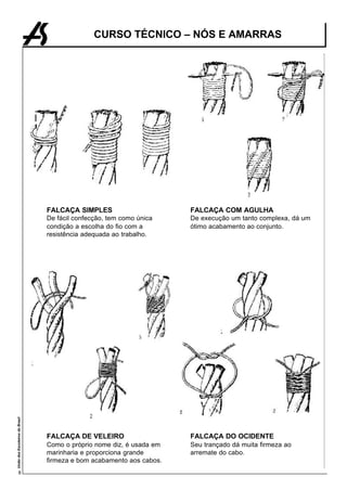 CURSO TÉCNICO – NÓS E AMARRAS




                                 FALCAÇA SIMPLES                       FALCAÇA COM AGULHA
                                 De fácil confecção, tem como única    De execução um tanto complexa, dá um
                                 condição a escolha do fio com a       ótimo acabamento ao conjunto.
                                 resistência adequada ao trabalho.
União dos Escoteiros do Brasil




                                 FALCAÇA DE VELEIRO                    FALCAÇA DO OCIDENTE
                                 Como o próprio nome diz, é usada em   Seu trançado dá muita firmeza ao
                                 marinharia e proporciona grande       arremate do cabo.
                                 firmeza e bom acabamento aos cabos.
       8
 