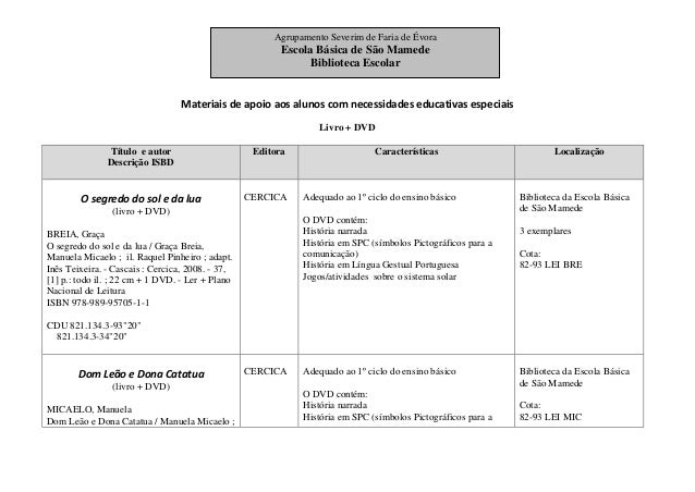Relatorio de alunos com necessidades especiais
