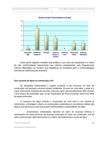 Escola Estadual de Educação Profissional [EEEP] Ensino Médio Integrado à Educação Profissional
Técnico em Edificações
MATERIAIS DE CONSTRUÇÃO
27
Outro ponto negativo revelado pela análise e que deve ser destacado é o índice
de não conformidades relacionadas aos critérios estabelecidos pelo Regulamento
Técnico Metrológico do Inmetro que estabelece as condições para a comercialização
dos blocos cerâmicos para alvenaria.
Uso racional da água na construção civil
As atividades relacionadas à cadeia produtiva e de consumo da área da
construção civil possuem enorme impacto ambiental. Só para ter uma idéia, o setor é o
maior consumidor individual de recursos naturais e gera, aproximadamente, 60% de todo
o lixo urbano da sociedade, que, ao ser manipulado de forma incorreta, emite uma série
de gases poluentes.
O consumo de água durante a construção de uma obra e em prédios já
construídos, a drenagem urbana, as construções sustentáveis e os resíduos sólidos são
alguns dos temas que muito preocupam ambientalistas e especialistas do setor.
Empresários, sindicalistas, técnicos do setor de recursos hídricos e
funcionários de áreas técnicas de diversas empresas do ramo da construção civil de
todo o país buscam alternativas para um melhor aproveitamento e reuso da água.
 