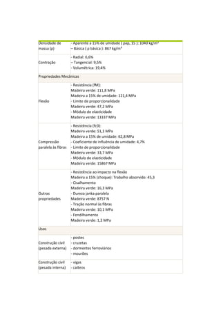Densidade de massa (ρ) - Aparente a 15% de umidade ( ρap, 15 ): 1040 kg/m³ – Básica ( ρ básica ): 867 kg/m³ Contração - Radial: 6,6% – Tangencial: 9,5% - Volumétrica: 19,4% Propriedades Mecânicas Flexão - Resistência (fM): Madeira verde: 111,8 MPa Madeira a 15% de umidade: 121,4 MPa - Limite de proporcionalidade Madeira verde: 47,2 MPa - Módulo de elasticidade Madeira verde: 13337 MPa Compressão paralela às fibras - Resistência (fc0): Madeira verde: 51,1 MPa Madeira a 15% de umidade: 62,8 MPa - Coeficiente de influência de umidade: 4,7% - Limite de proporcionalidade Madeira verde: 33,7 MPa - Módulo de elasticidade Madeira verde: 15867 MPa Outras propriedades - Resistência ao impacto na flexão Madeira a 15% (choque): Trabalho absorvido: 45,3 - Cisalhamento Madeira verde: 16,3 MPa - Dureza janka paralela Madeira verde: 8757 N - Tração normal às fibras Madeira verde: 10,1 MPa - Fendilhamento Madeira verde: 1,2 MPa Usos Construção civil (pesada externa) - postes - cruzetas - dormentes ferroviários - mourões Construção civil (pesada interna) - vigas - caibros  