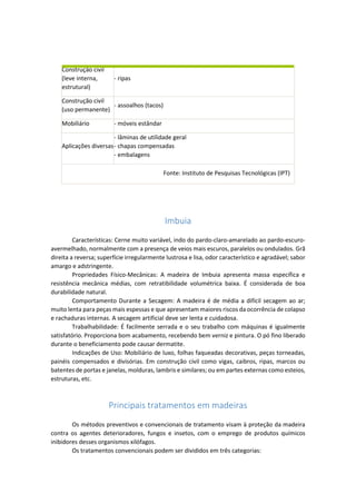 Construção civil (leve interna, estrutural) - ripas Construção civil (uso permanente) - assoalhos (tacos) Mobiliário - móveis estândar Aplicações diversas - lâminas de utilidade geral - chapas compensadas - embalagens Fonte: Instituto de Pesquisas Tecnológicas (IPT) 
Imbuia 
Características: Cerne muito variável, indo do pardo-claro-amarelado ao pardo-escuro- avermelhado, normalmente com a presença de veios mais escuros, paralelos ou ondulados. Grã direita a reversa; superfície irregularmente lustrosa e lisa, odor característico e agradável; sabor amargo e adstringente. 
Propriedades Físico-Mecânicas: A madeira de Imbuia apresenta massa específica e resistência mecânica médias, com retratibilidade volumétrica baixa. É considerada de boa durabilidade natural. 
Comportamento Durante a Secagem: A madeira é de média a difícil secagem ao ar; muito lenta para peças mais espessas e que apresentam maiores riscos da ocorrência de colapso e rachaduras internas. A secagem artificial deve ser lenta e cuidadosa. 
Trabalhabilidade: É facilmente serrada e o seu trabalho com máquinas é igualmente satisfatório. Proporciona bom acabamento, recebendo bem verniz e pintura. O pó fino liberado durante o beneficiamento pode causar dermatite. 
Indicações de Uso: Mobiliário de luxo, folhas faqueadas decorativas, peças torneadas, painéis compensados e divisórias. Em construção civil como vigas, caibros, ripas, marcos ou batentes de portas e janelas, molduras, lambris e similares; ou em partes externas como esteios, estruturas, etc. 
Principais tratamentos em madeiras 
Os métodos preventivos e convencionais de tratamento visam à proteção da madeira contra os agentes deterioradores, fungos e insetos, com o emprego de produtos químicos inibidores desses organismos xilófagos. 
Os tratamentos convencionais podem ser divididos em três categorias:  