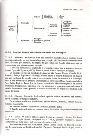 Materiais de construção   volume 2 - bauer - 5ª edição