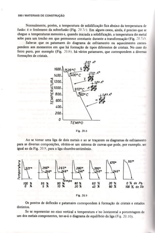 Materiais de construção   volume 2 - bauer - 5ª edição