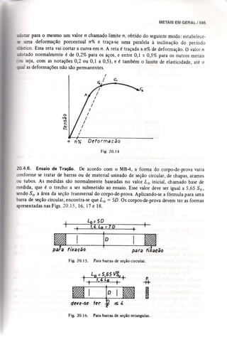 Materiais de construção   volume 2 - bauer - 5ª edição