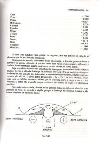 Materiais de construção   volume 2 - bauer - 5ª edição