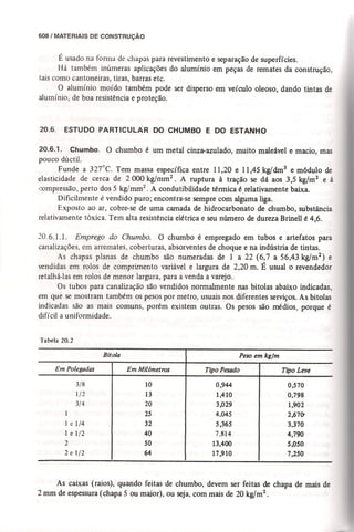 Materiais de construção   volume 2 - bauer - 5ª edição