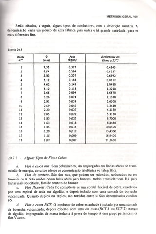 Materiais de construção   volume 2 - bauer - 5ª edição