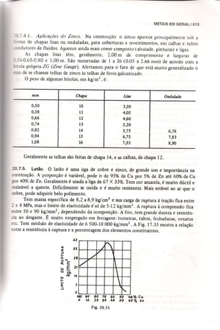 Materiais de construção   volume 2 - bauer - 5ª edição