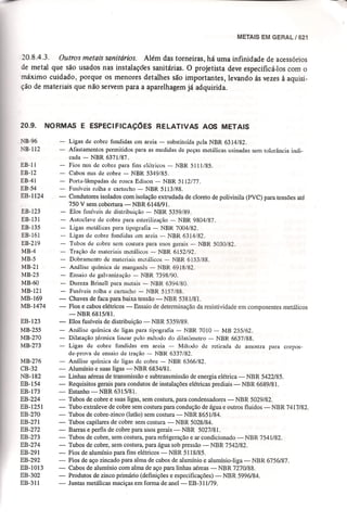 Materiais de construção   volume 2 - bauer - 5ª edição