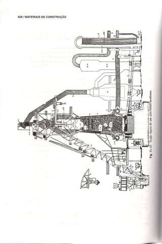 Materiais de construção   volume 2 - bauer - 5ª edição