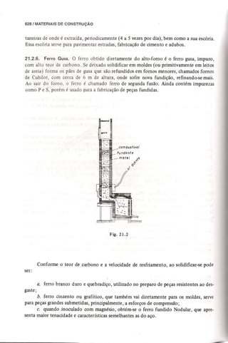 Materiais de construção   volume 2 - bauer - 5ª edição