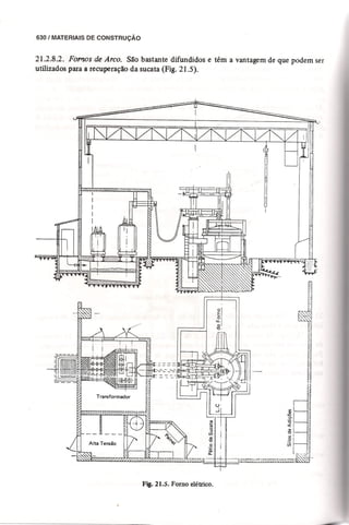 Materiais de construção   volume 2 - bauer - 5ª edição