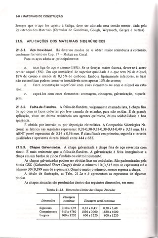 Materiais de construção   volume 2 - bauer - 5ª edição